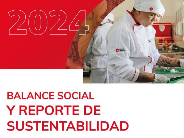 Balance Social y Reporte de Sustentabilidad 2024: nuestra hoja de ruta